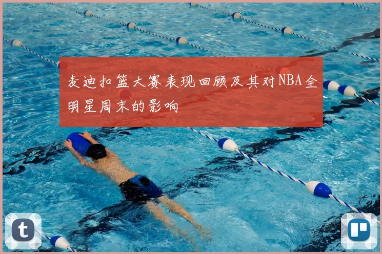 麦迪扣篮大赛表现回顾及其对NBA全明星周末的影响